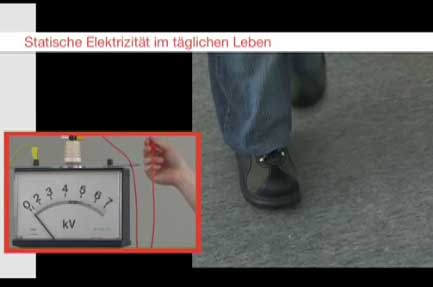 Statische Elektrizität