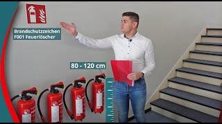 Brand- und Explosionsschutz